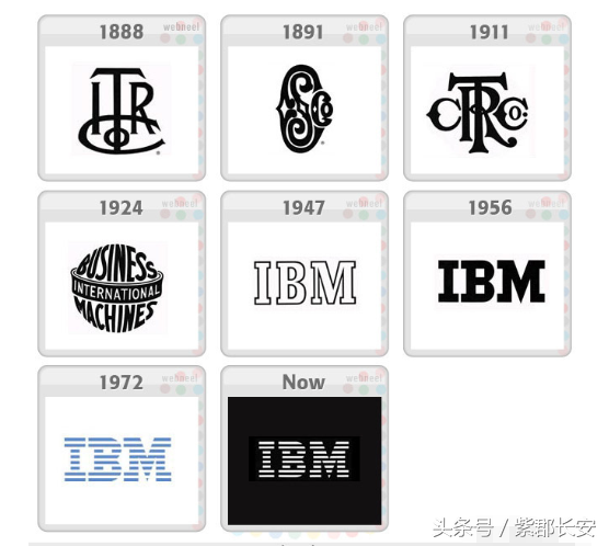 著名汽車logo 的演化過程，喜歡車的人值得一看