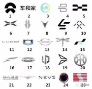25個國產(chǎn)電動汽車LOGO，認識