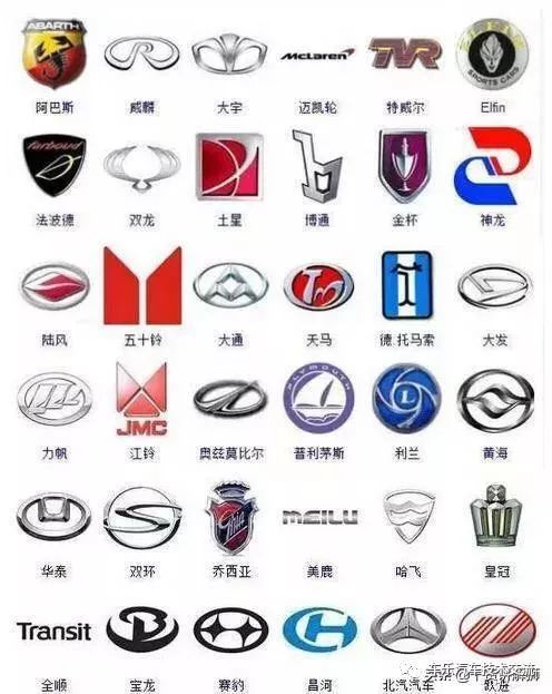 363種汽車標(biāo)志，你認(rèn)得幾個(gè)？