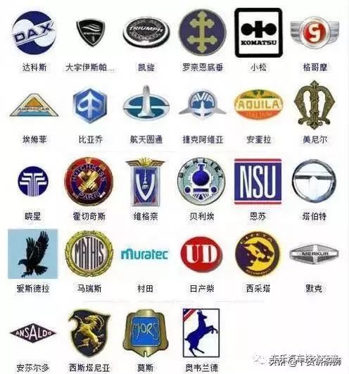 363種汽車標(biāo)志，你認(rèn)得幾個(gè)？