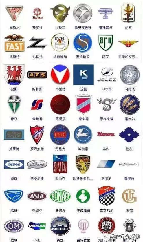 363種汽車標(biāo)志，你認(rèn)得幾個(gè)？
