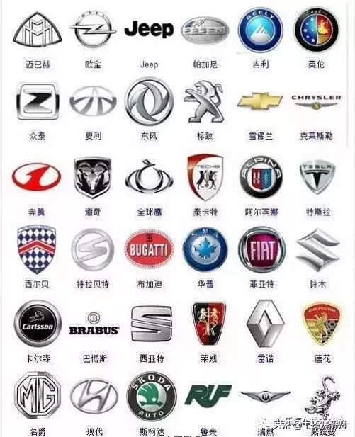 363種汽車標(biāo)志，你認(rèn)得幾個(gè)？