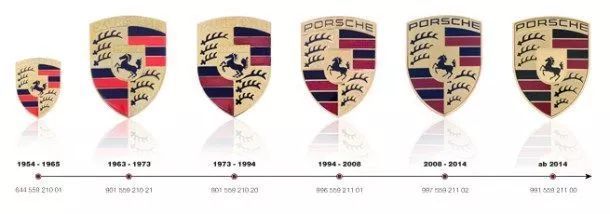 關于汽車logo的冷 冷 冷知識！