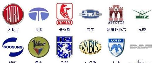 世界上的汽車有這么多，能認(rèn)識(shí)幾個(gè)車標(biāo)志？