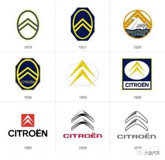 前世今生，那些汽車品牌Logo背后有何秘密？|大品鋪車