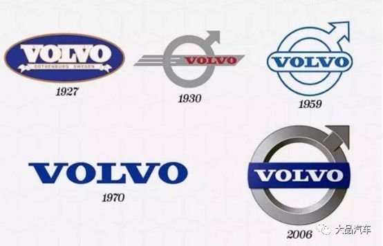 前世今生，那些汽車品牌Logo背后有何秘密？|大品鋪車