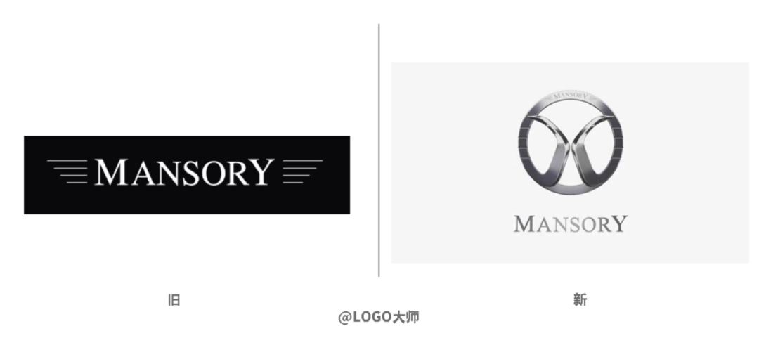 啥？北汽的LOGO被德國車抄襲了？