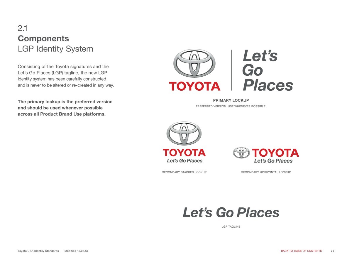 TOYOTA 豐田汽車Logo及VIS設計賞析
