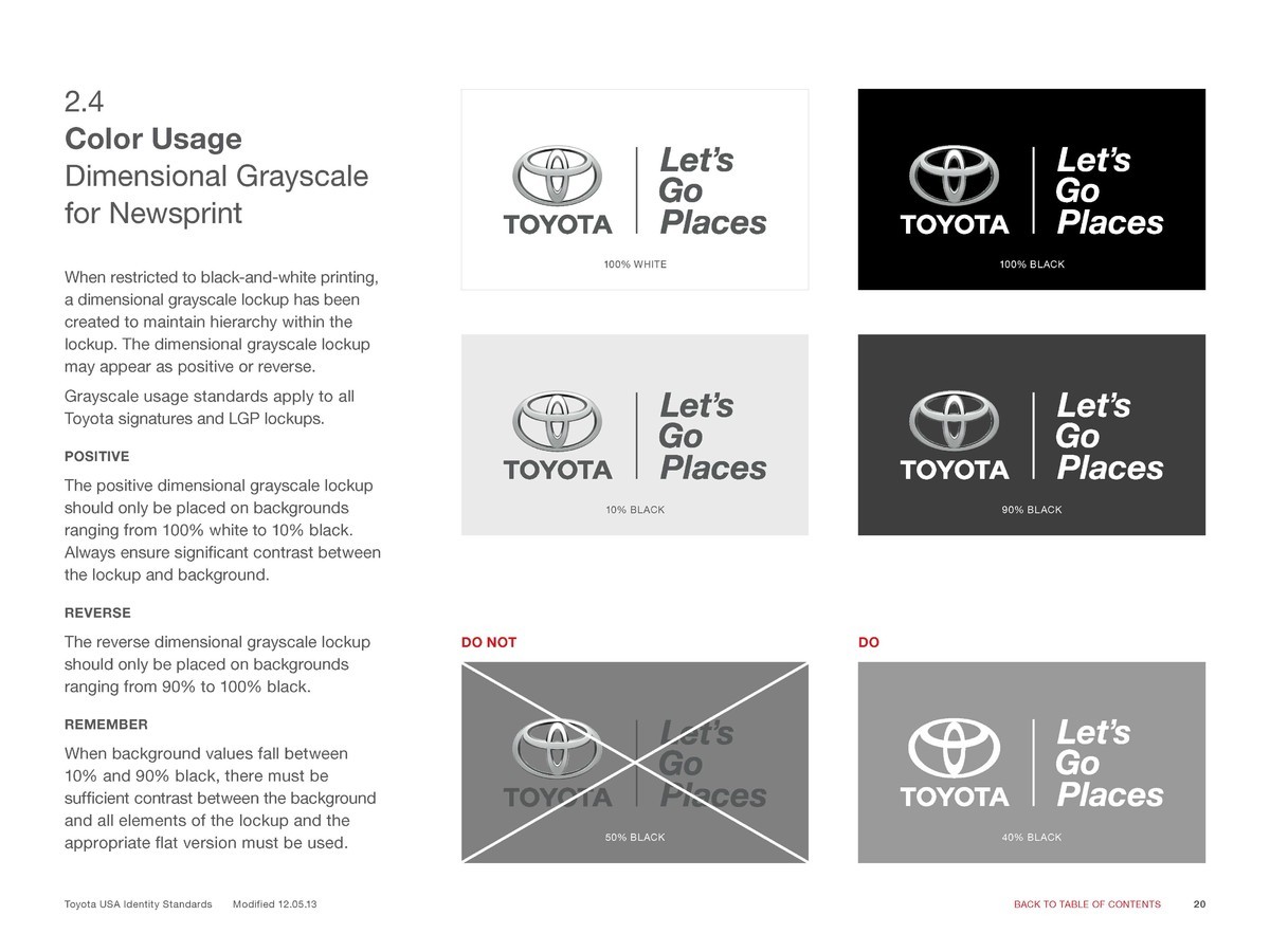 TOYOTA 豐田汽車Logo及VIS設計賞析