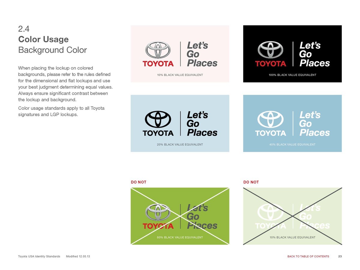 TOYOTA 豐田汽車Logo及VIS設計賞析