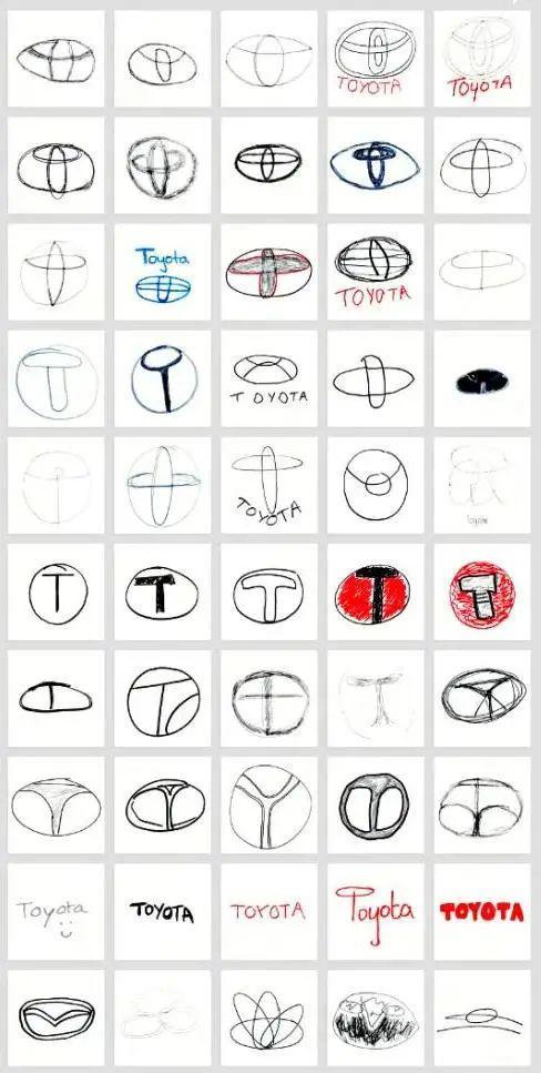 讓100個路人畫知名品牌的LOGO，這都是些啥……