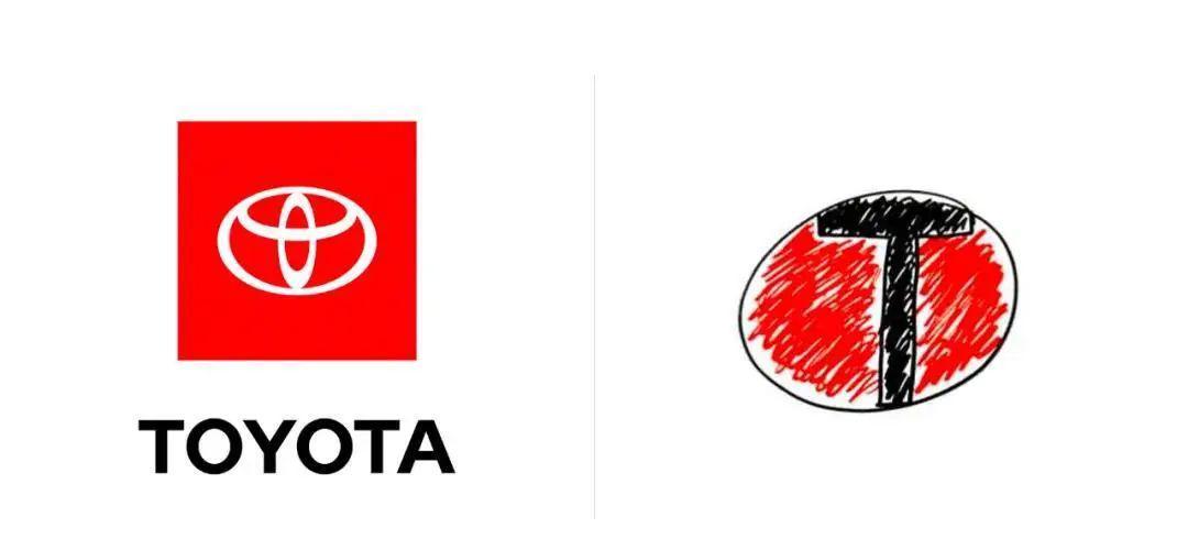 讓100個路人畫知名品牌的LOGO，這都是些啥……