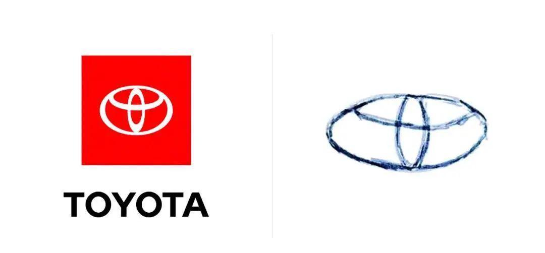 讓100個路人畫知名品牌的LOGO，這都是些啥……