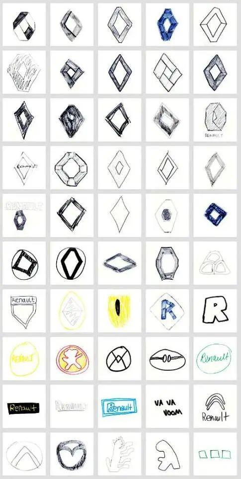 讓100個路人畫知名品牌的LOGO，這都是些啥……