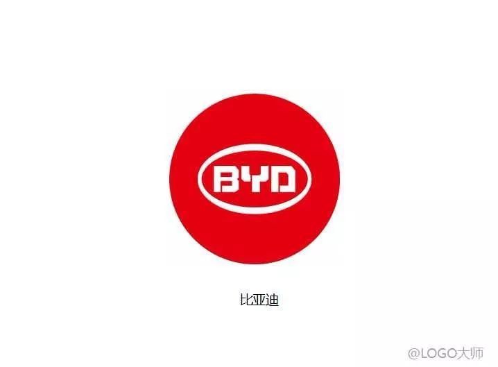 國產汽車品牌LOGO設計合集鑒賞！