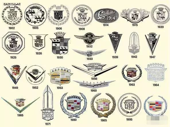 關于汽車logo的冷知識，必收藏（上）