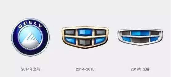 汽車品牌為何要更換logo？