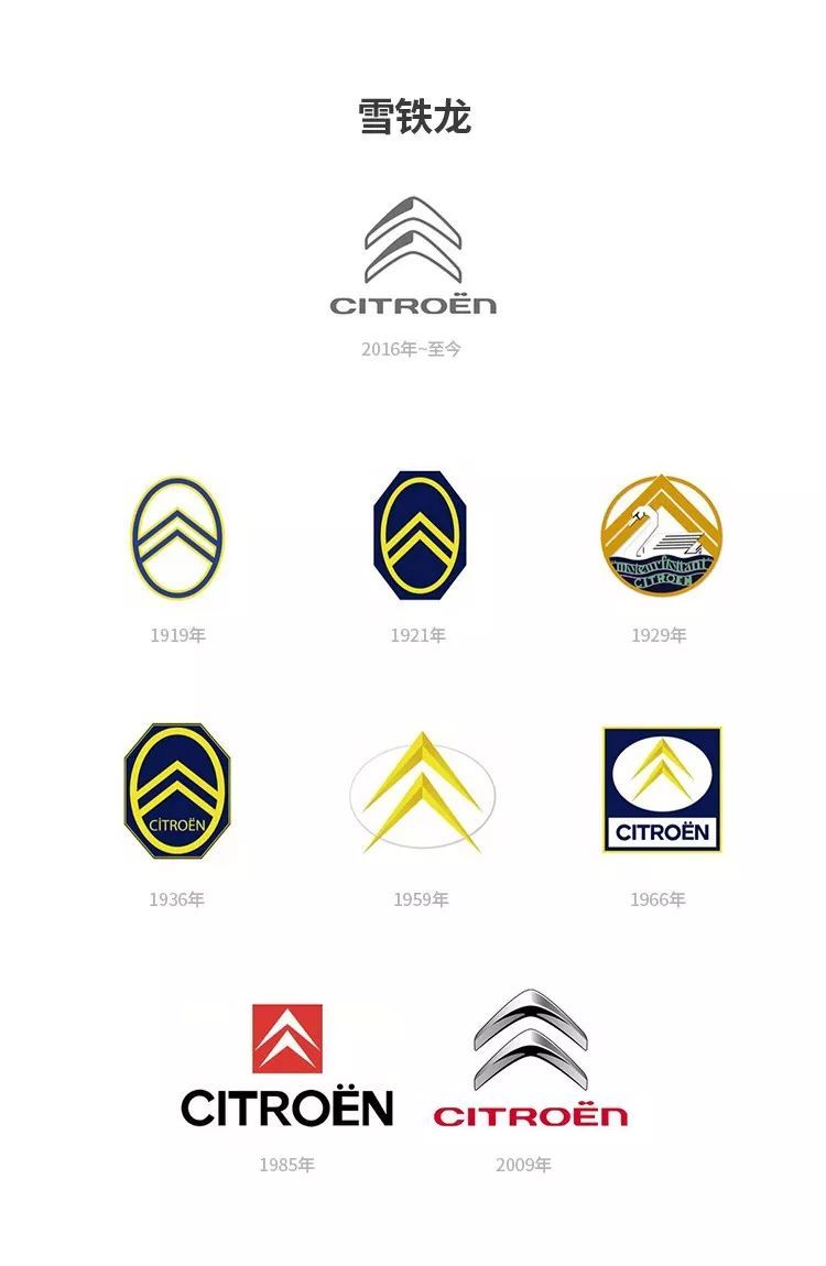 汽車品牌為何要更換logo？