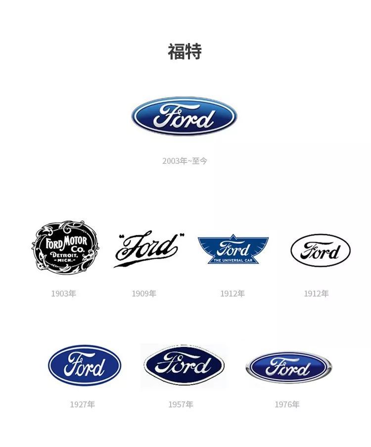 汽車品牌為何要更換logo？