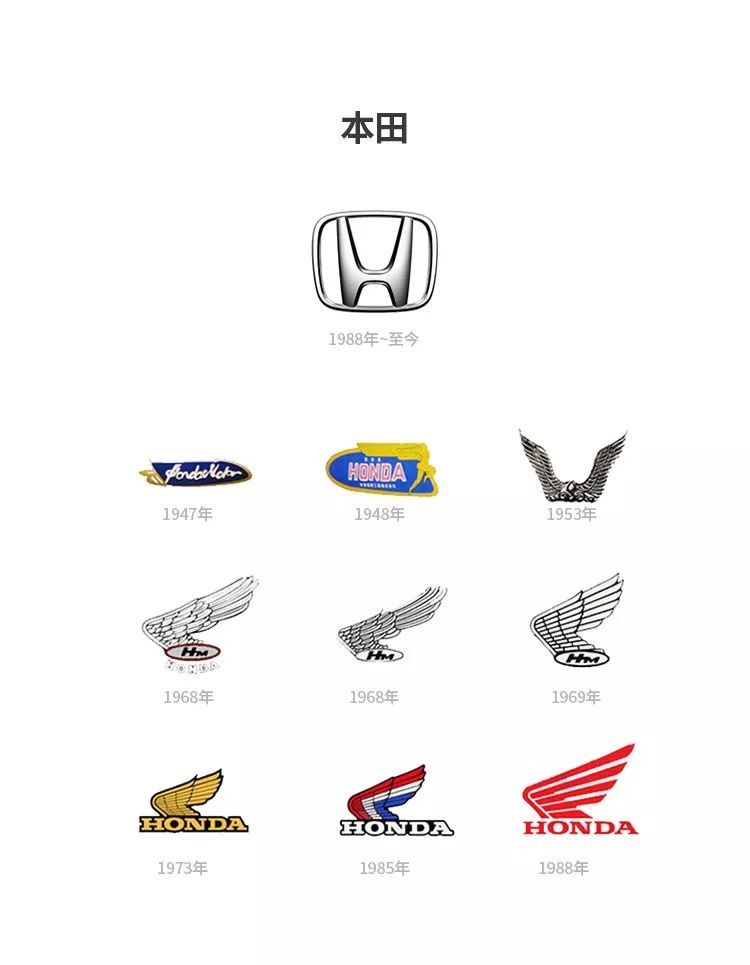 汽車品牌為何要更換logo？