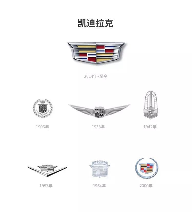 汽車品牌為何要更換logo？