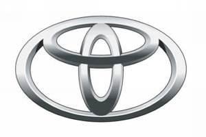 各種名車標志及來歷你知道多少