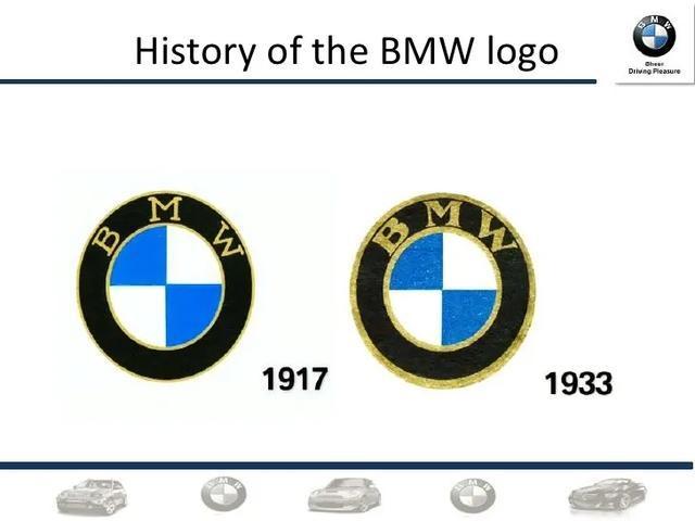 別看不起國產(chǎn)車標了！保時捷舊logo還不如寶駿，寶馬的舊車標更丑