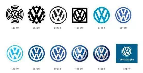 別看不起國產(chǎn)車標了！保時捷舊logo還不如寶駿，寶馬的舊車標更丑