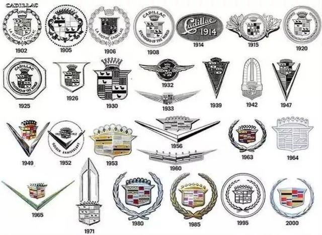 別看不起國產(chǎn)車標了！保時捷舊logo還不如寶駿，寶馬的舊車標更丑