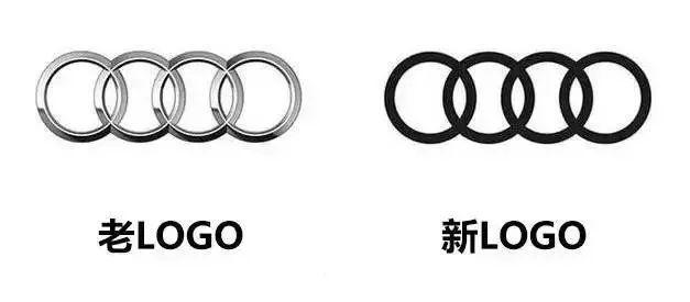 LOGO扁平化，為什么成了車企的新玩法？