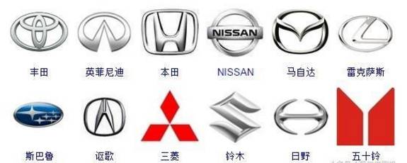 30個日系汽車標志，認識少于10個說明你還不懂車