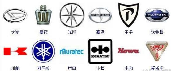 30個日系汽車標志，認識少于10個說明你還不懂車