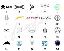 奇葩汽車logo第二彈來襲，你認