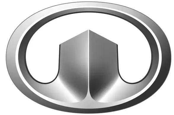 汽車標志也有背后的故事