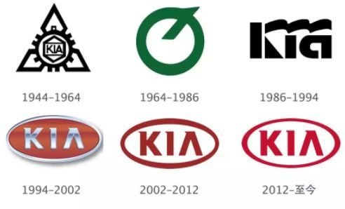 起亞概念汽車全新LOGO曝光。乍一看，還以為是KTV呢！