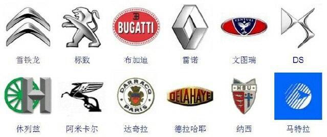 看看這些法國汽車標志，認識五個算你牛