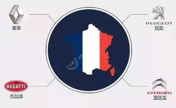 一分鐘讓你看懂各大汽車品牌標(biāo)志，非常值得收藏！