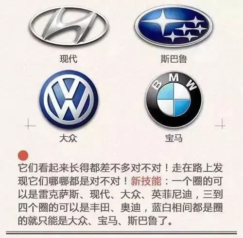 一分鐘讓你看懂各大汽車品牌標(biāo)志，非常值得收藏！