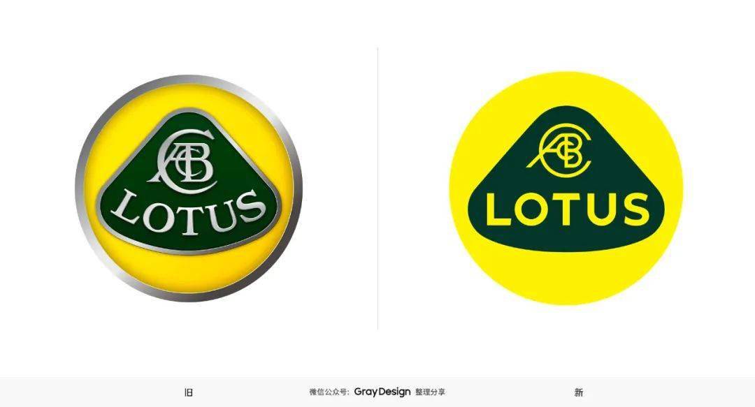 汽車品牌刮起LOGO簡化風(fēng)潮，豐田連品牌名稱都刪了！