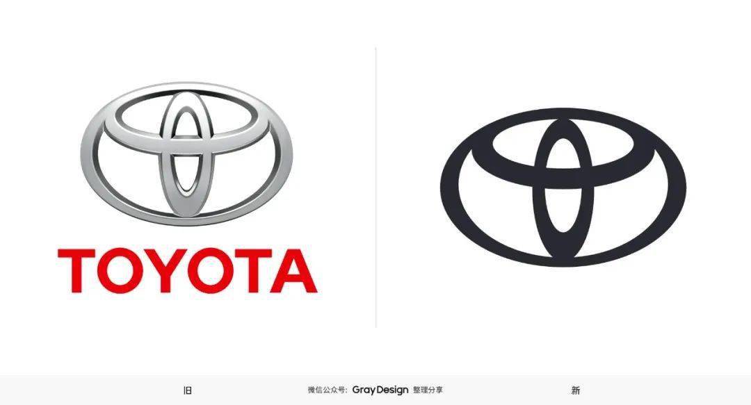 汽車品牌刮起LOGO簡化風(fēng)潮，豐田連品牌名稱都刪了！
