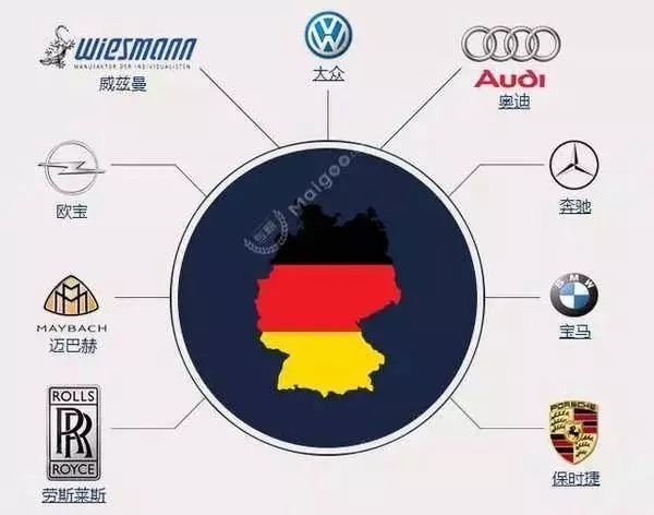 一分鐘讓你看懂常見(jiàn)汽車品牌標(biāo)志及故事，非常值得收藏！