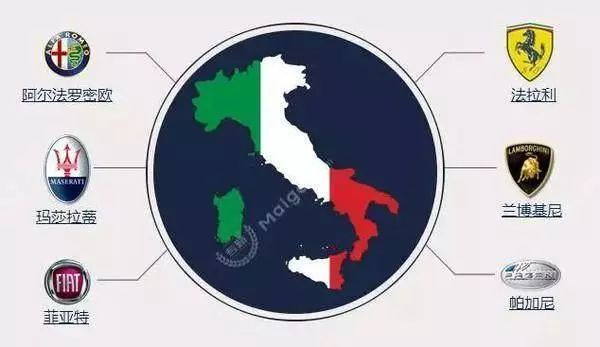 一分鐘讓你看懂常見(jiàn)汽車品牌標(biāo)志及故事，非常值得收藏！