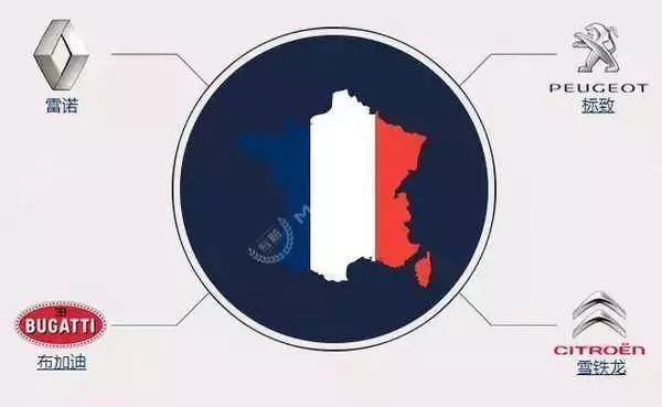 一分鐘讓你看懂常見(jiàn)汽車品牌標(biāo)志及故事，非常值得收藏！