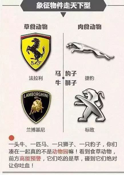 一分鐘讓你看懂常見(jiàn)汽車品牌標(biāo)志及故事，非常值得收藏！