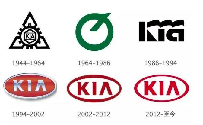 換標就能提升銷量嗎？日產新品牌LOGO曝光