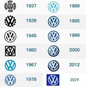 換標就能提升銷量嗎？日產新