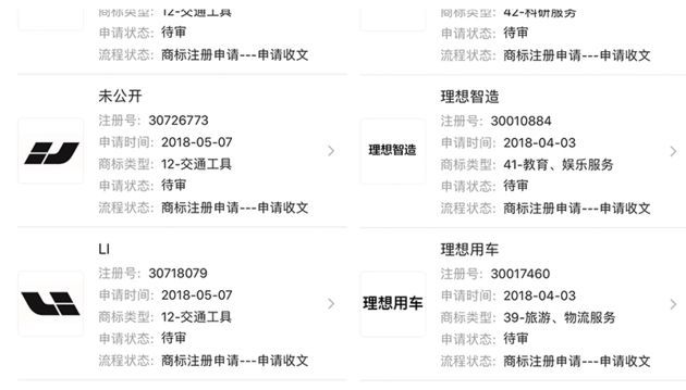李想的“理想” ，車和家汽車品牌及LOGO或提前曝光