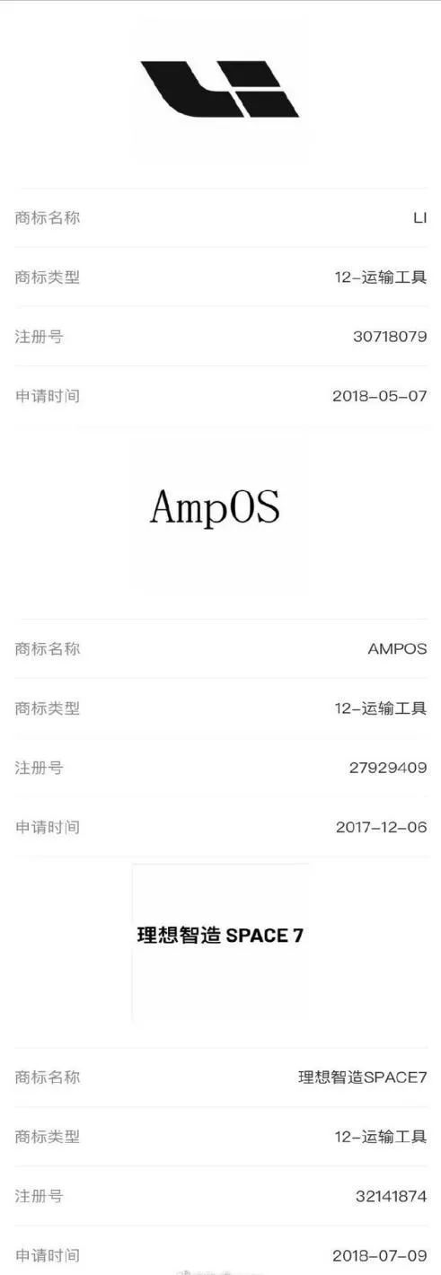 李想的“理想” ，車和家汽車品牌及LOGO或提前曝光