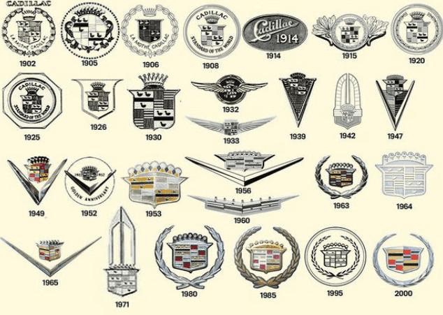 別看不起國產車標！寶馬的舊車標更丑，保時捷舊logo甚至不如寶駿