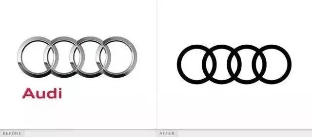 全球知名品牌的LOGO演變歷程